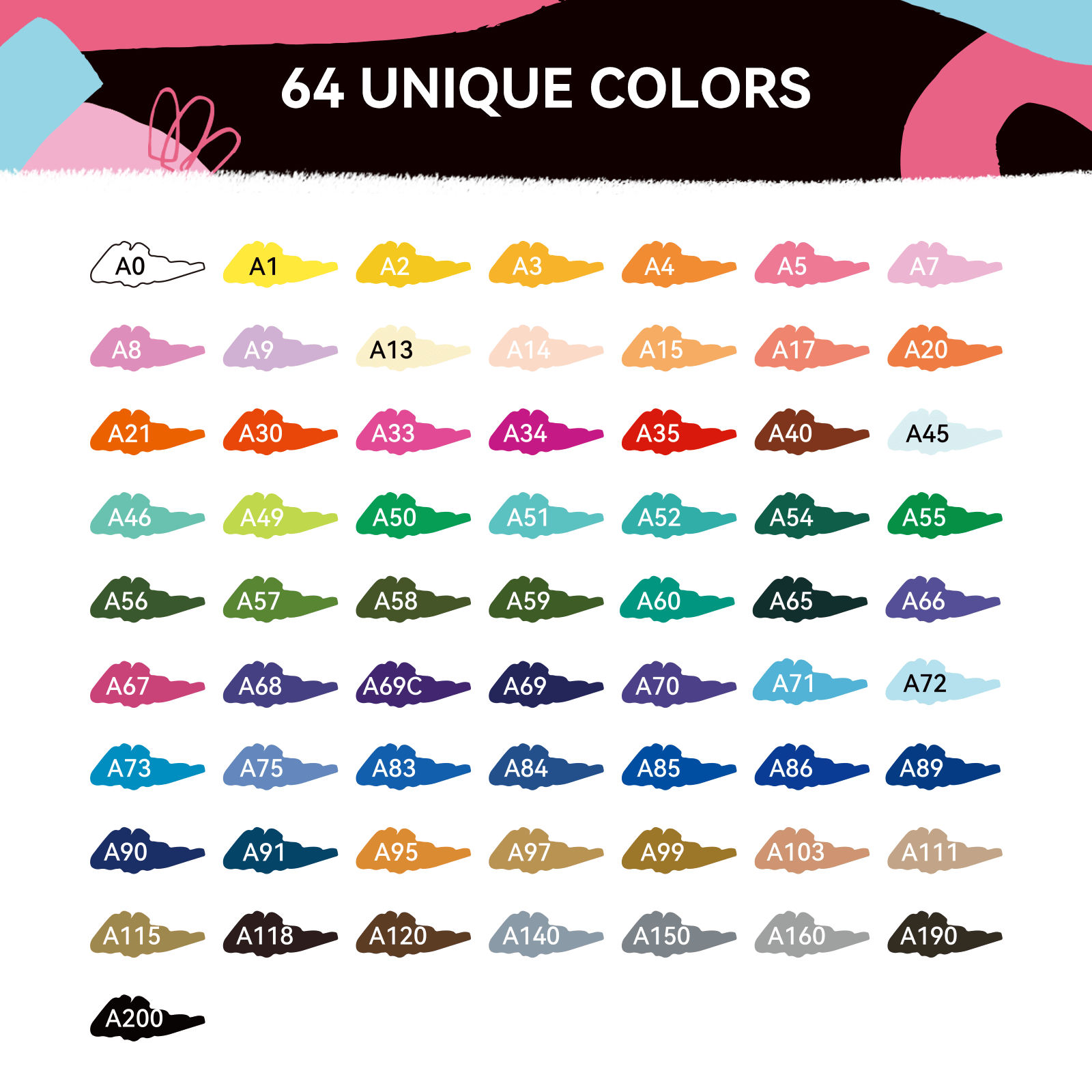 أقلام طلاء أكريليك مكونة من 64 - مراجعة Copic Marker Classic وسعره